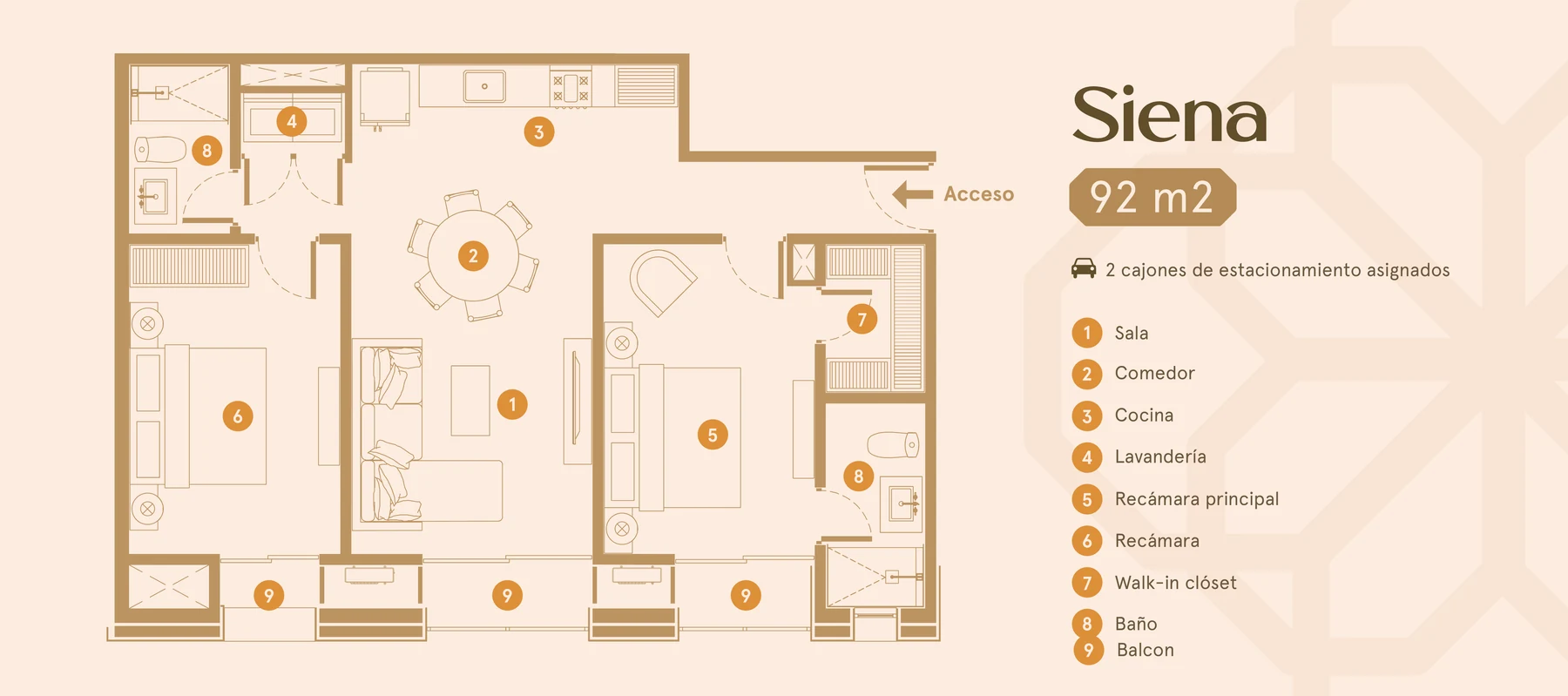 Plano del departamento modelo Sienna de 92 m² en Morin Towers